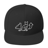 Step Your Pussy Up (Headwear)-Headwear-Swish Embassy