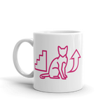 Step Your Pussy Up (Mug)-Mugs-Swish Embassy
